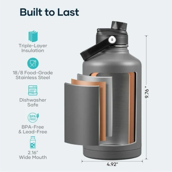 Buzio Duet Series Water Bottle with 2 Lids and Sleeve 1.9L - Grey